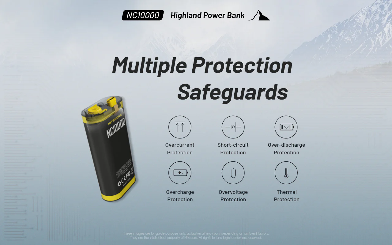 Nitecore NC10000 USB-C QC/PD 10000mAh Outdoor Power Bank - Image 8