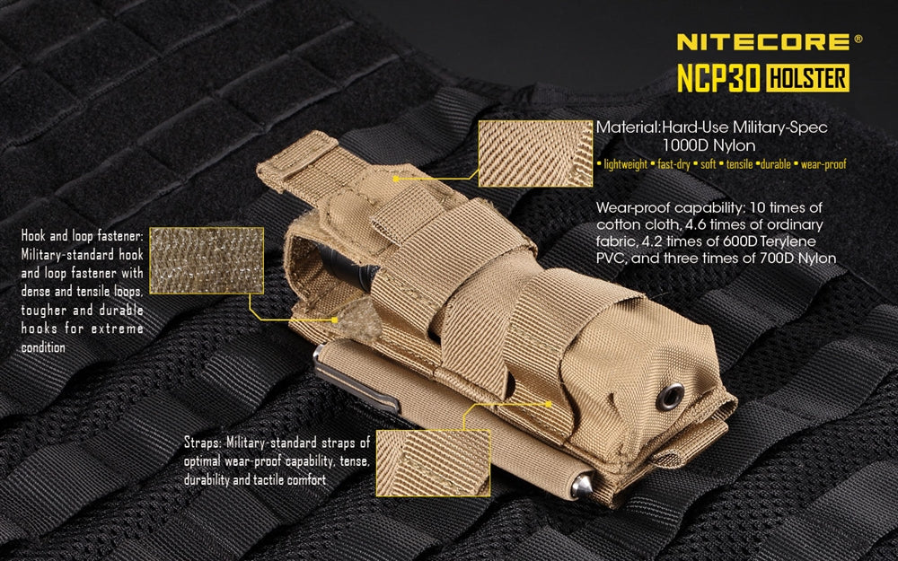 Nitecore NCP30 Holster for Nitecore P20 and P20UV - Image 3