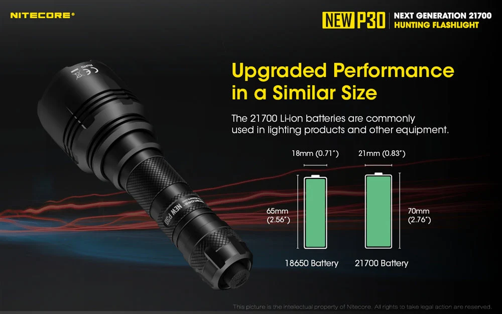 Nitecore NEW P30 1000 Lumen Long Throw Hunting Flashlight - Image 2