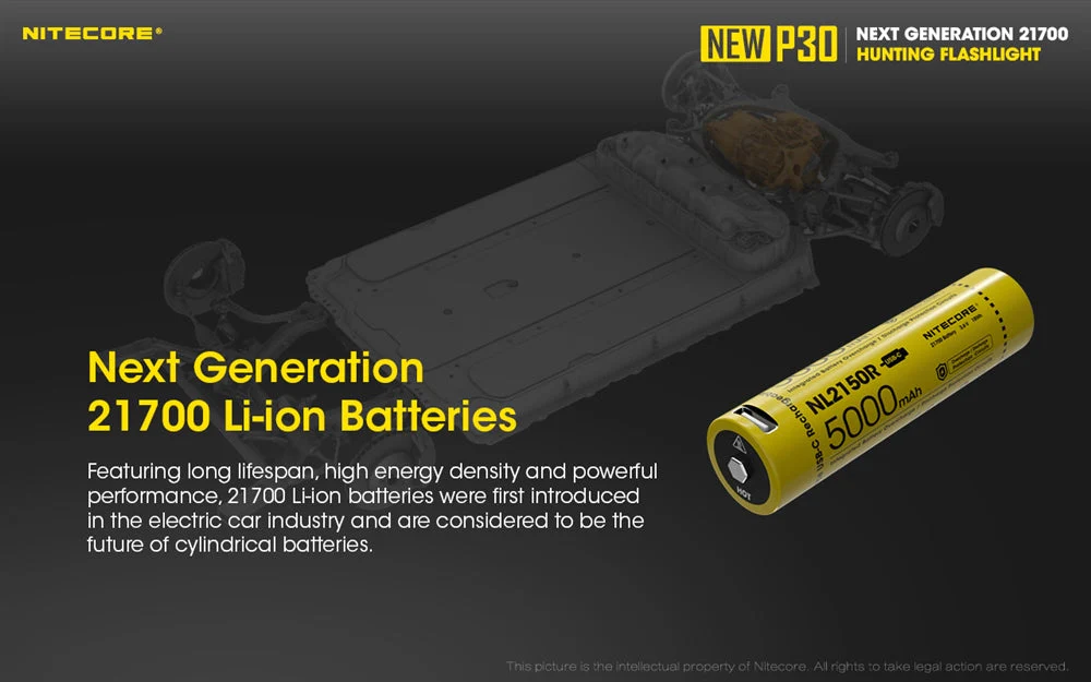 Nitecore NEW P30 1000 Lumen Long Throw Hunting Flashlight - Image 3