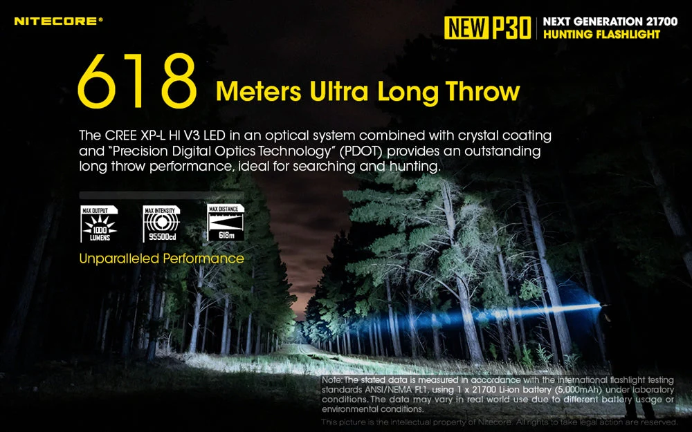 Nitecore NEW P30 1000 Lumen Long Throw Hunting Flashlight - Image 6