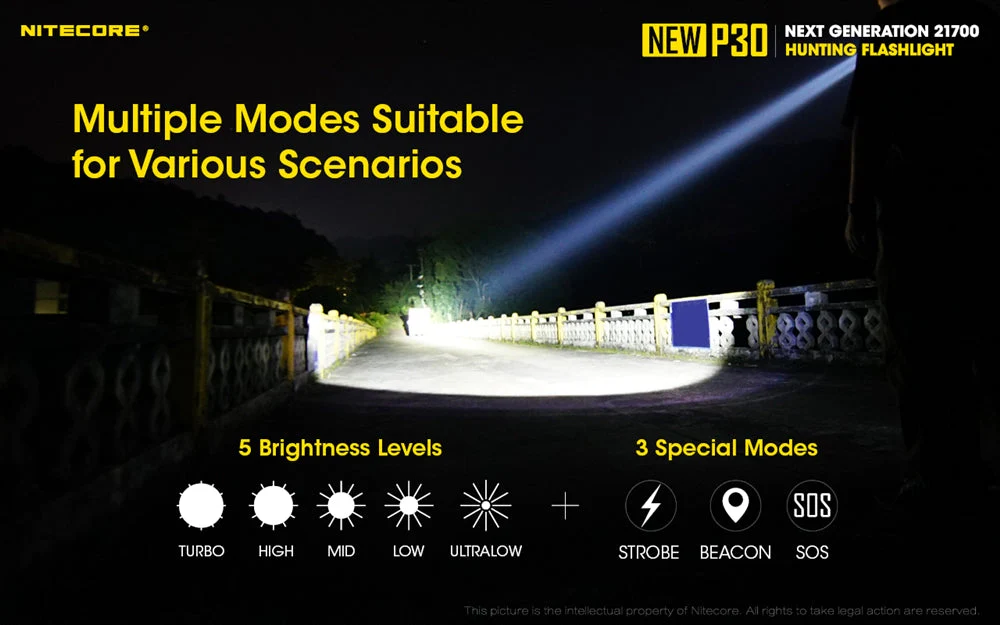 Nitecore NEW P30 1000 Lumen Long Throw Hunting Flashlight - Image 9