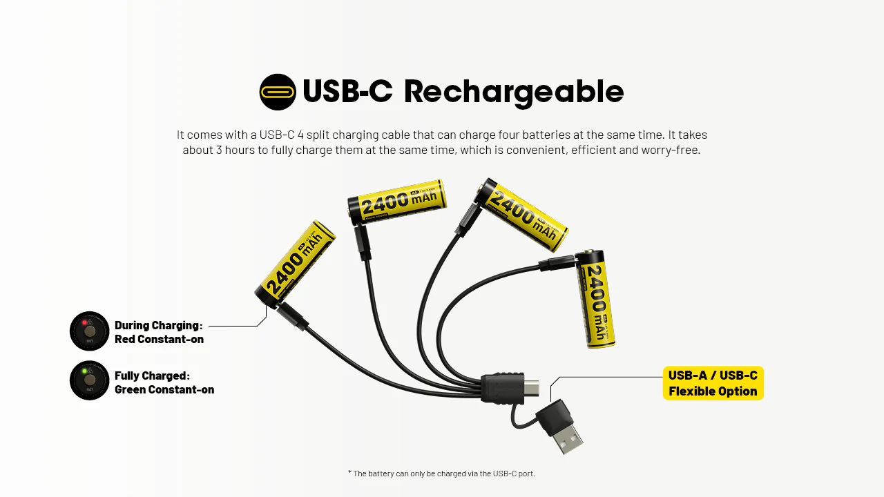 Nitecore NH2400 2400mAh USB-C Rechargeable AA Battery 4-Pack - Image 5