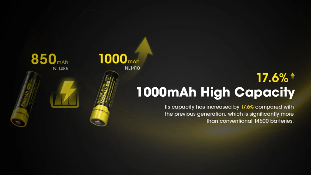 Nitecore NL1410 1000mAh Rechargeable 14500 Battery - Image 3