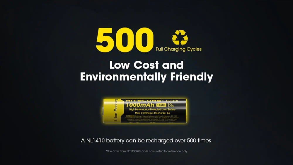 Nitecore NL1410 1000mAh Rechargeable 14500 Battery - Image 8