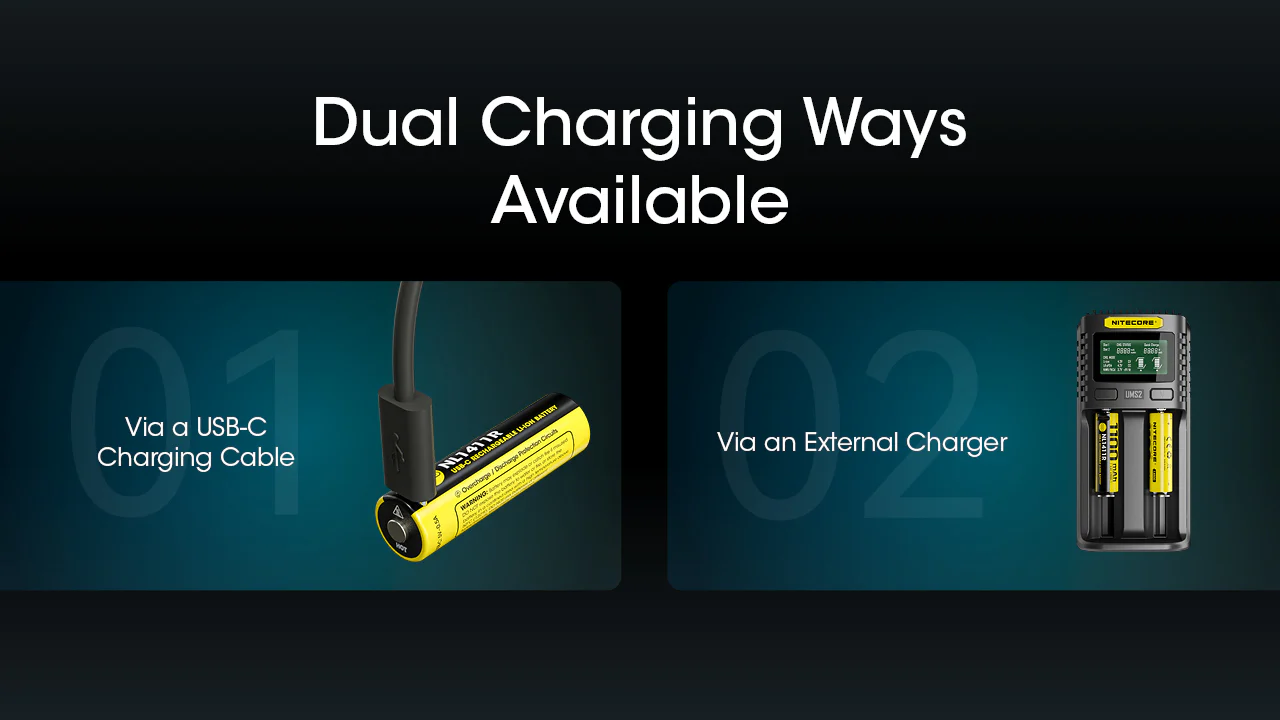 Nitecore NL1411R 1100mAh USB-C Rechargeable 14500 Battery - Image 5