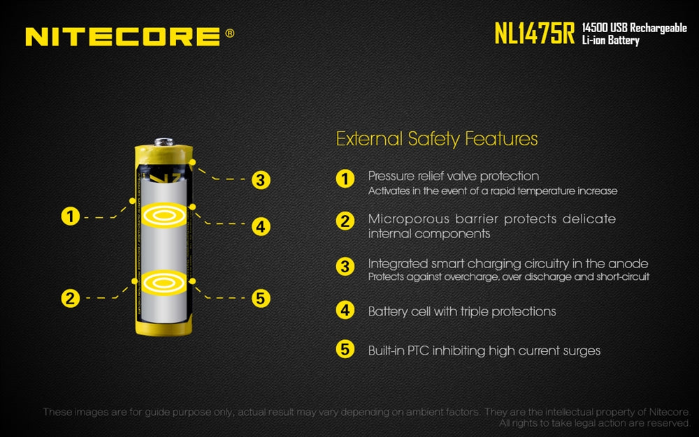 Nitecore NL1475R 750mAh USB Rechargeable 14500 Battery - Image 5