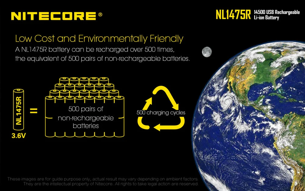 Nitecore NL1475R 750mAh USB Rechargeable 14500 Battery - Image 8