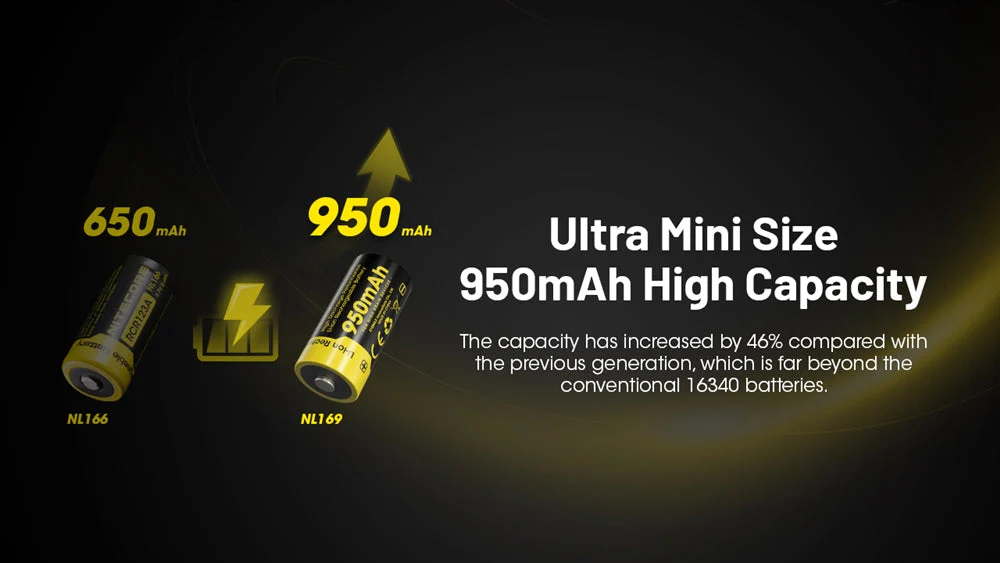 Nitecore NL169 950mAh Rechargeable RCR123A 16340 Battery - 4 Pack - Used - Image 3