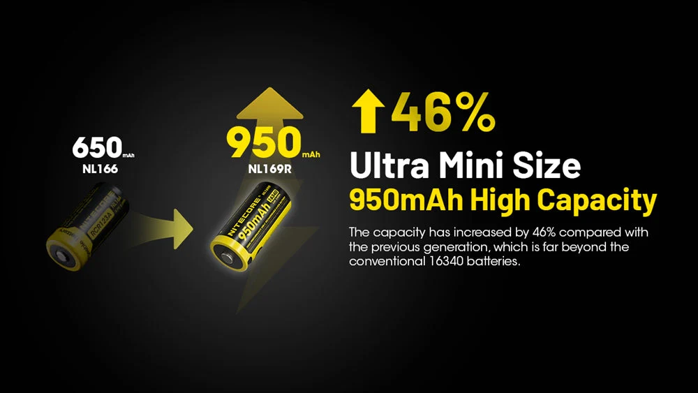 Nitecore NL169R 950mAh Rechargeable RCR123 16340 Battery with USB-C Charging Port - Image 5