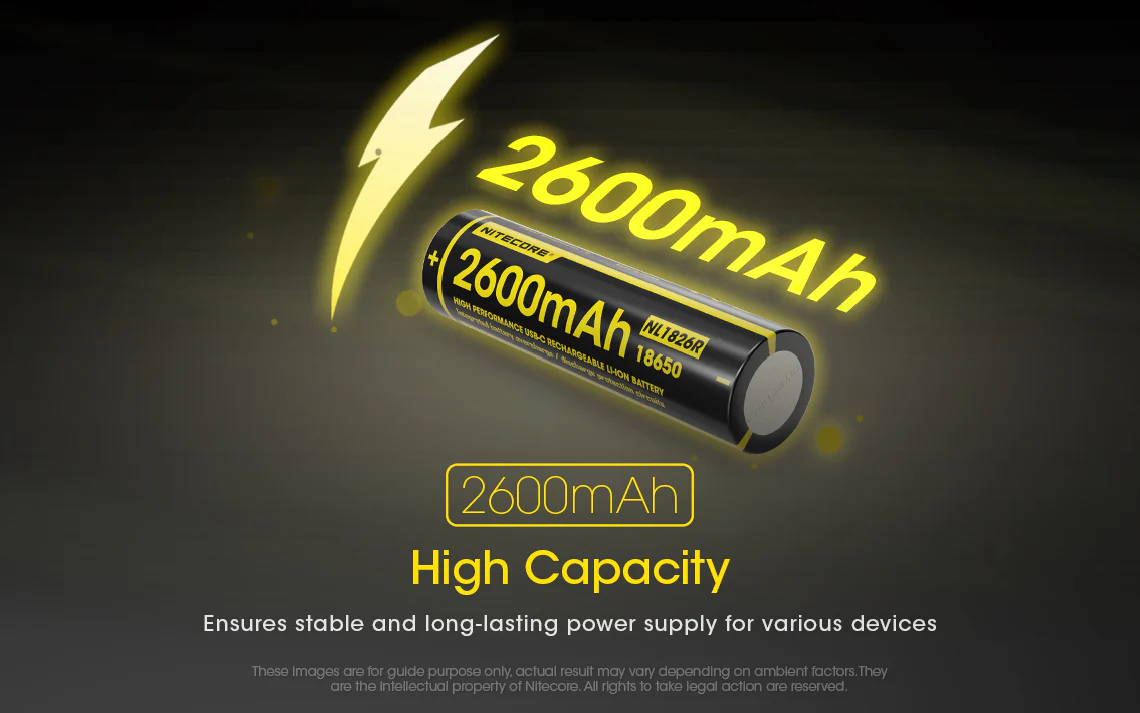 Nitecore NL1826R 2600mAh USB-C Rechargeable 18650 Battery - Image 3