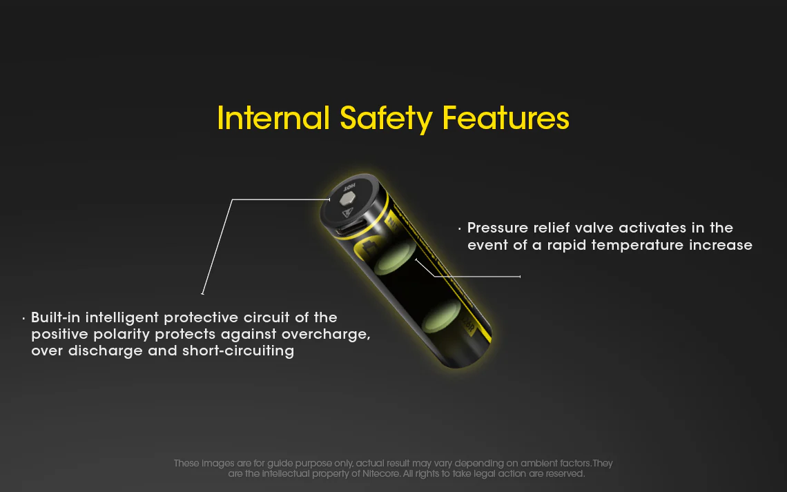 Nitecore NL1826R 2600mAh USB-C Rechargeable 18650 Battery - Image 6
