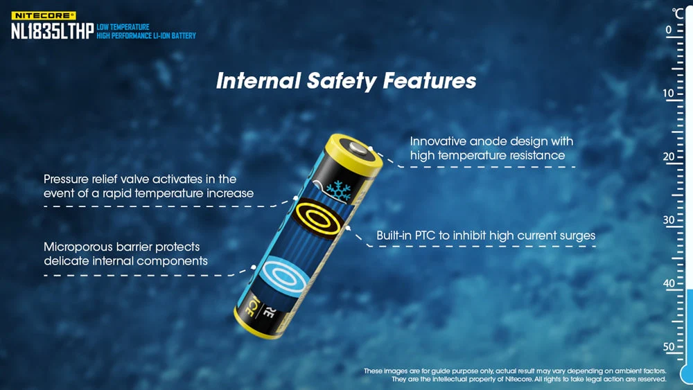 Nitecore NL1835LTHP Cold Weather Low Temperature High Performance 18650 Battery - Image 5