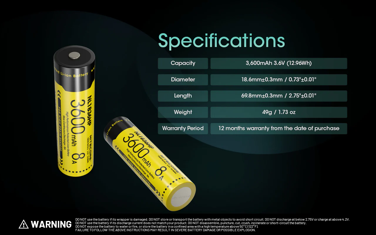 Nitecore NL1836HP 3600mAh Rechargeable 18650 Battery - Image 12