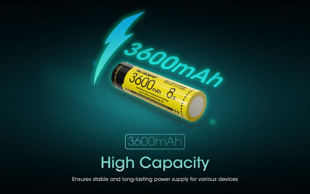 Nitecore NL1836HP 3600mAh Rechargeable 18650 Battery - Image 3