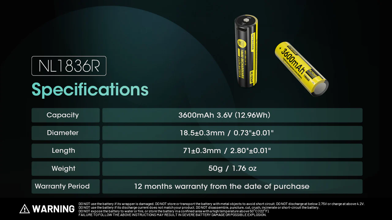 Nitecore NL1836R 3600mAh USB-C Rechargeable 18650 Battery - Image 12