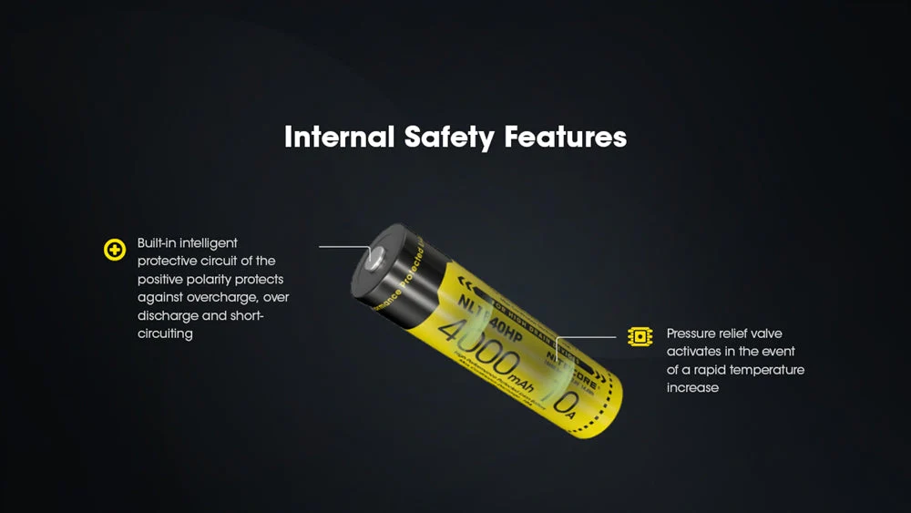 Nitecore NL1840HP 4000mAh Rechargeable 18650 Battery - Image 5