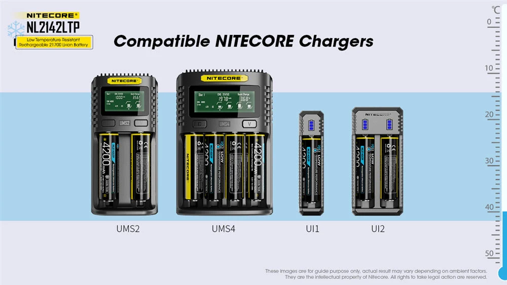 Nitecore NL2142LTP Cold Weather Low Temperature 21700 Battery - Image 11