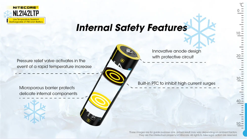 Nitecore NL2142LTP Cold Weather Low Temperature 21700 Battery - Image 5