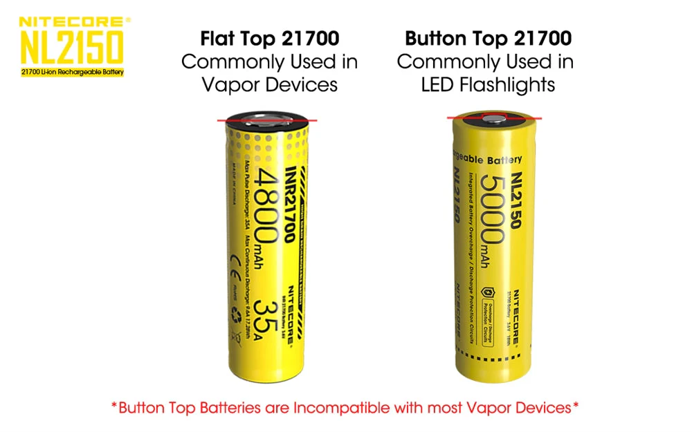Nitecore NL2150 5000mAh Rechargeable 21700 Battery - Used - Image 11