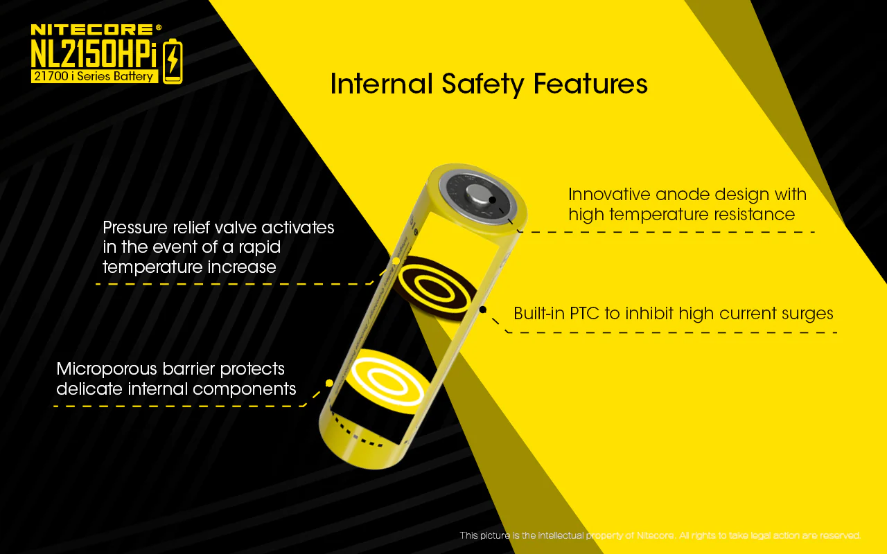 Nitecore NL2150HPI 5000mAh Rechargeable Battery for i Series Flashlights (P20i, P20iX, SRT6i, etc) - Image 7
