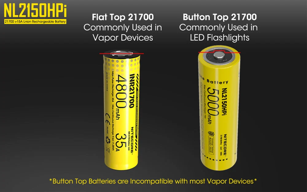 Nitecore NL2150HPI 5000mAh Rechargeable Battery for i Series Flashlights (P20i, P20iX, SRT6i, etc) - Used - Image 4