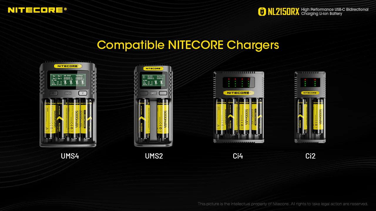 Nitecore NL2150RX 5000mAh USB-C Rechargeable 21700 Battery - Image 10