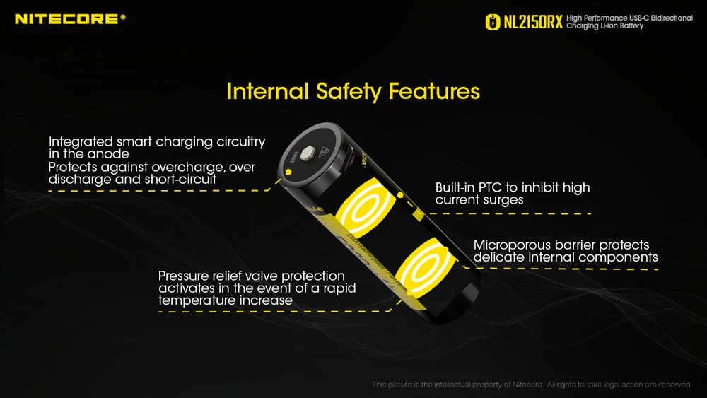 Nitecore NL2150RX 5000mAh USB-C Rechargeable 21700 Battery - Image 6