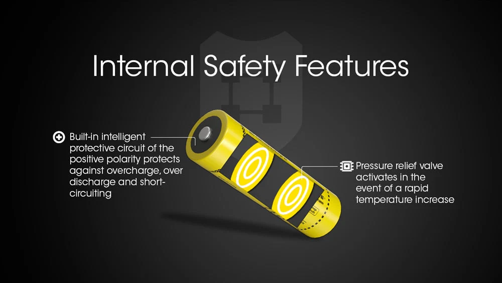 Nitecore NL2153 5300mAh Rechargeable 21700 Battery - Image 5