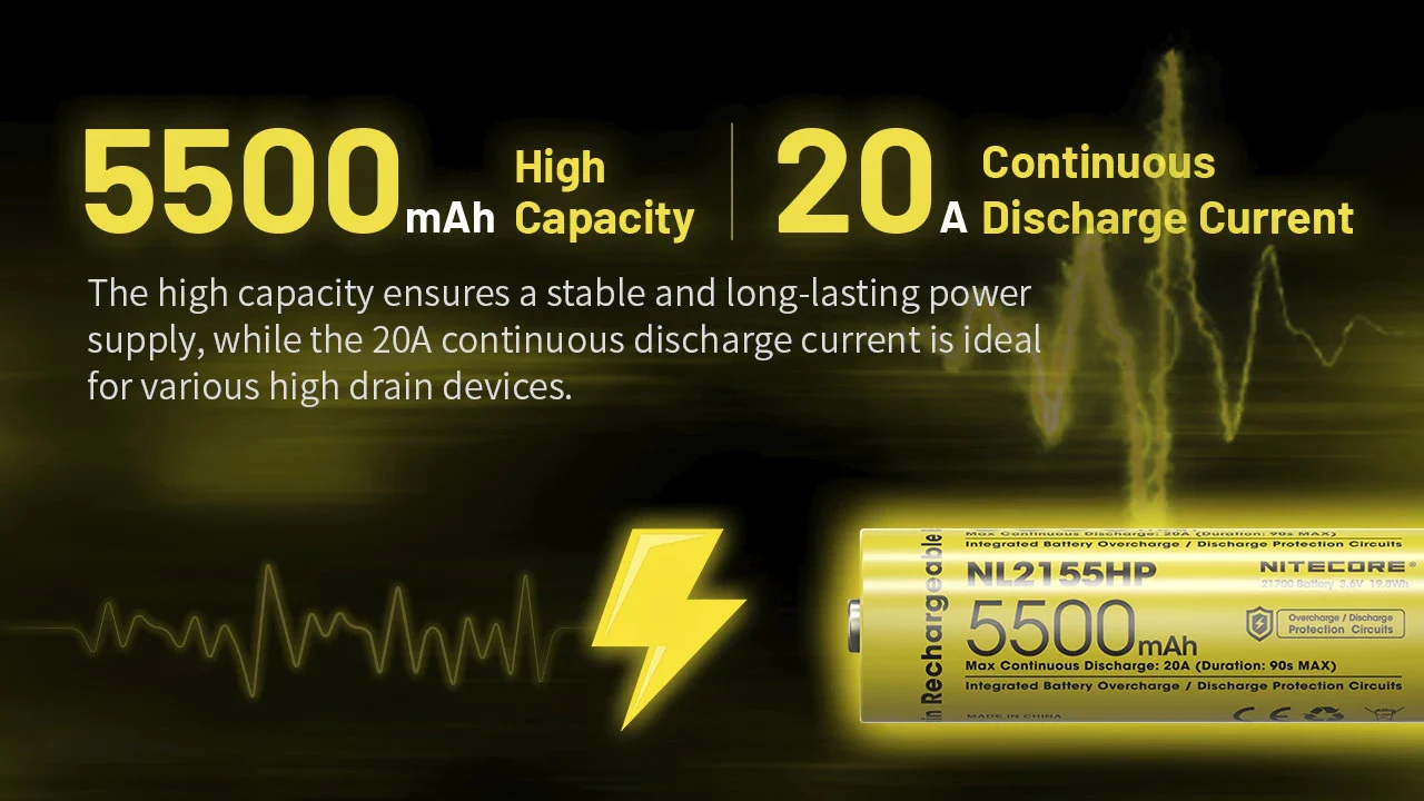 Nitecore NL2155HP 5500mAh Rechargeable 21700 Battery - Image 3