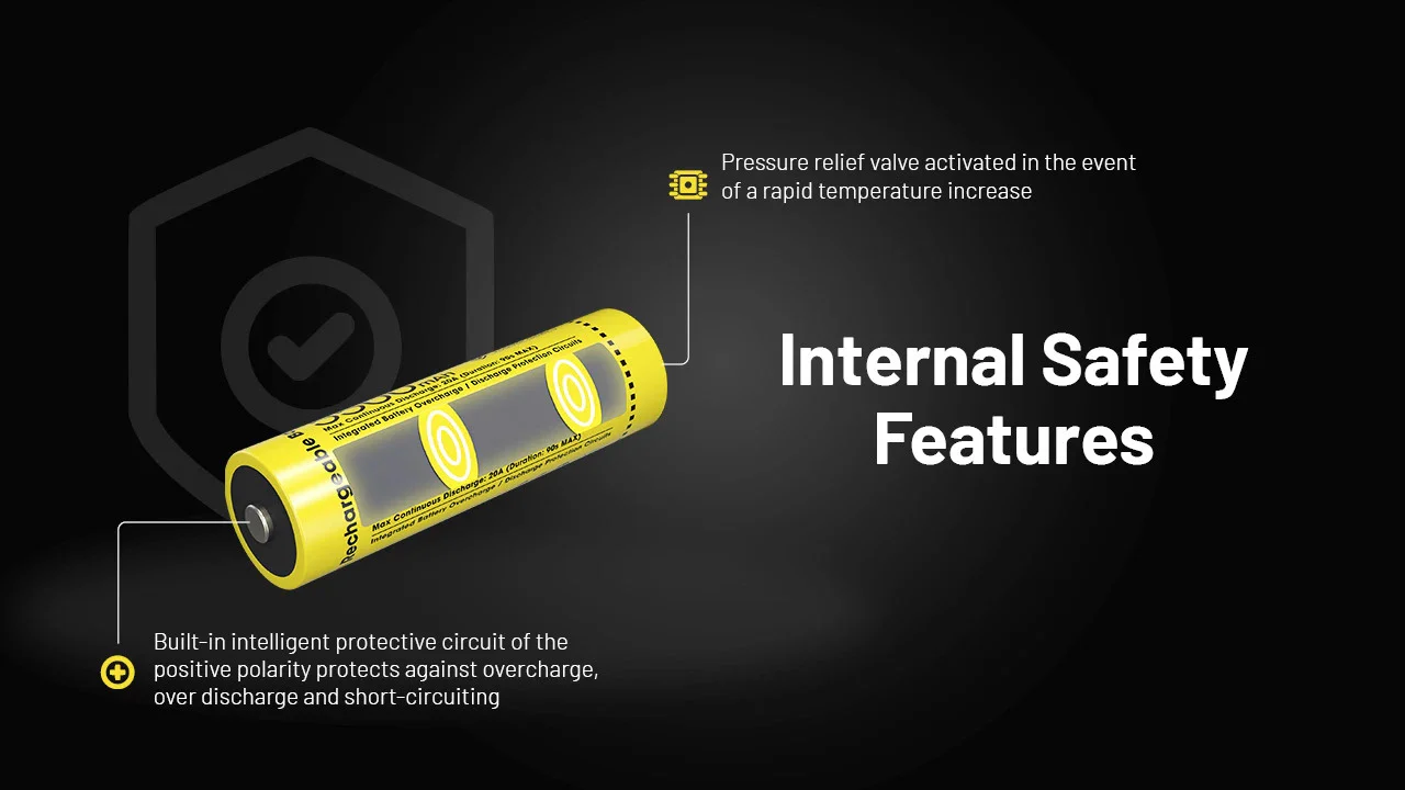 Nitecore NL2155HP 5500mAh Rechargeable 21700 Battery - Image 4