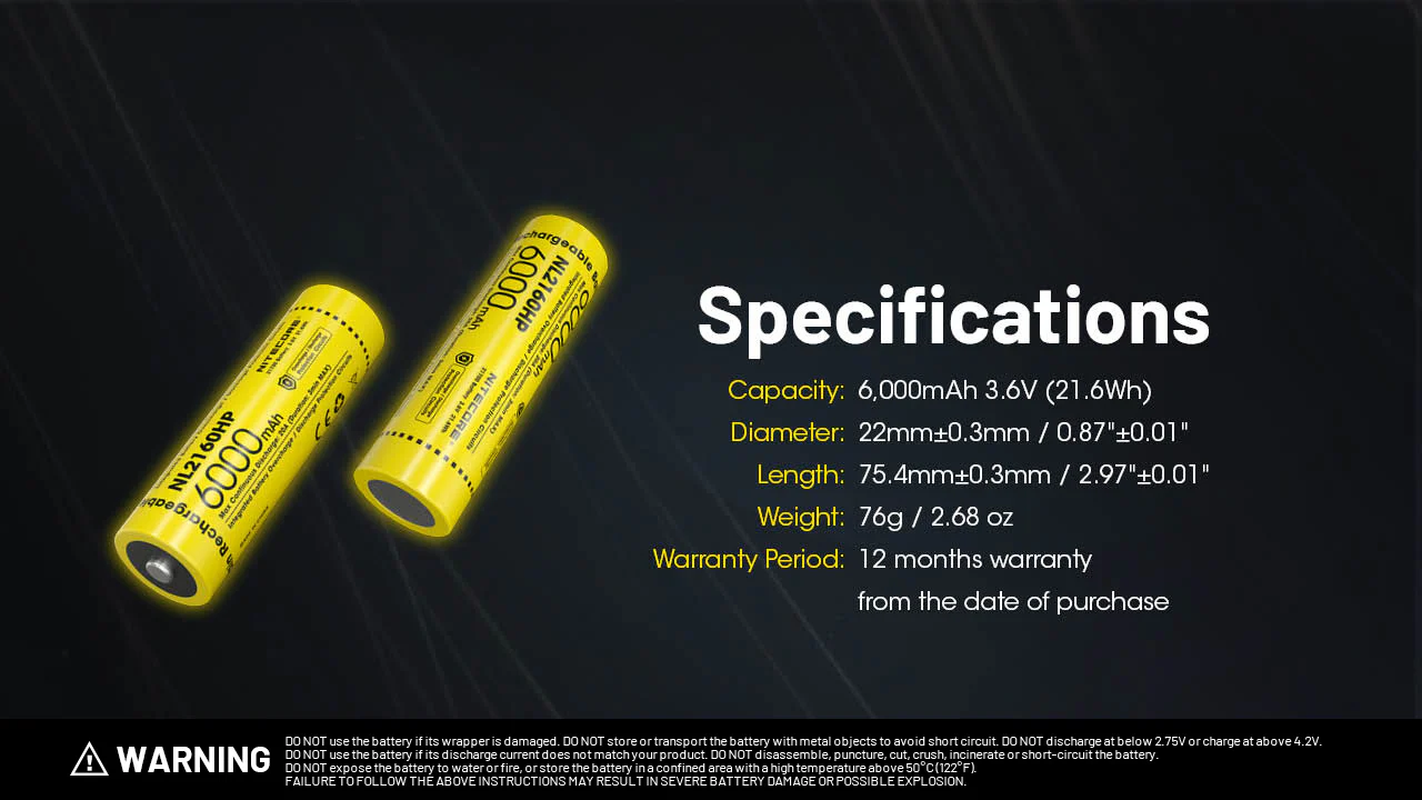 Nitecore NL2160HP 6000mAh Rechargeable 21700 Battery - Image 11