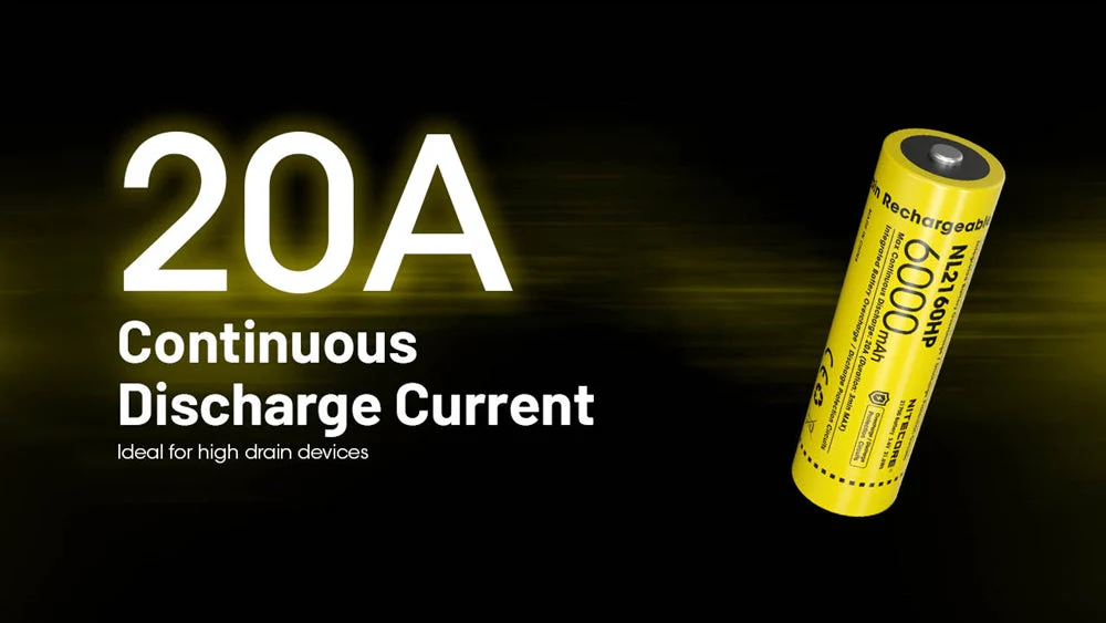 Nitecore NL2160HP 6000mAh Rechargeable 21700 Battery - Image 4