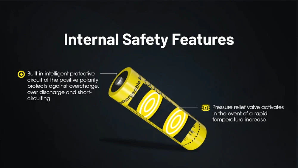 Nitecore NL2160HP 6000mAh Rechargeable 21700 Battery - Image 5