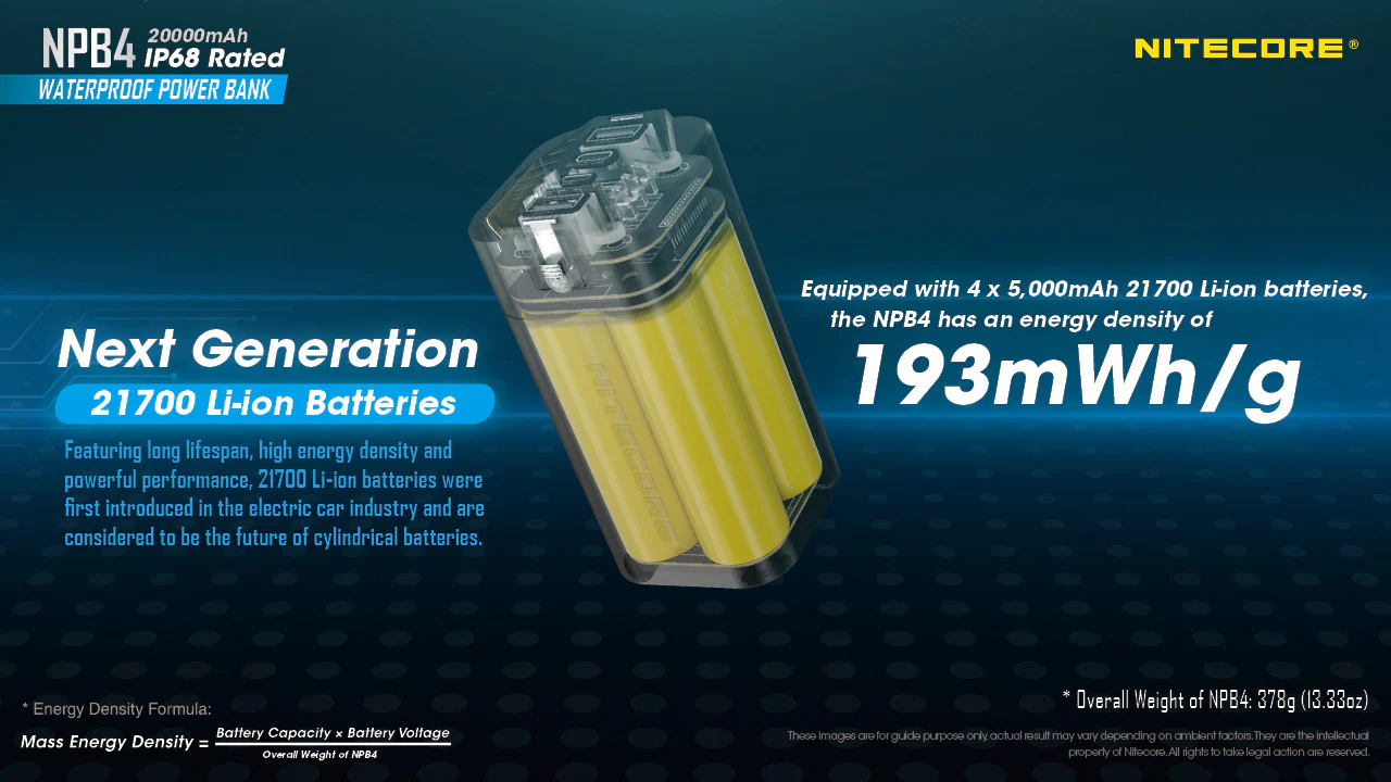 Nitecore NPB4 20,000mAh Waterproof Power Bank - Image 5