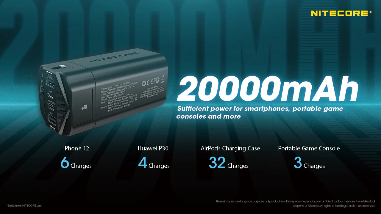 Nitecore NPB4 20,000mAh Waterproof Power Bank - Image 7