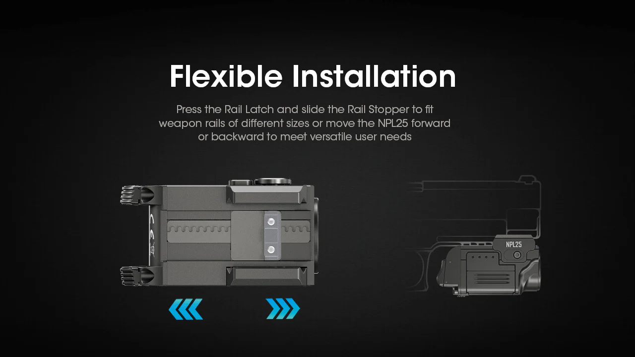 Nitecore NPL25 900 Lumen Rechargeable Compact Rail Mount Flashlight - Image 10