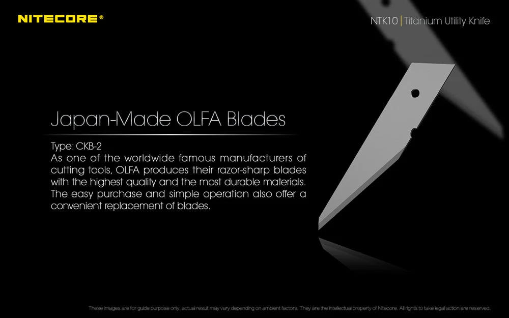 Nitecore NTK10 Titanium Utility Knife - Image 4