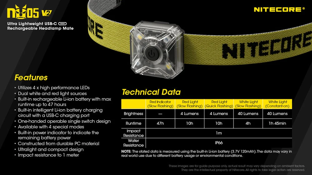 NU05 v2 USB-C Rechargeable Red White Safety Light - Image 10