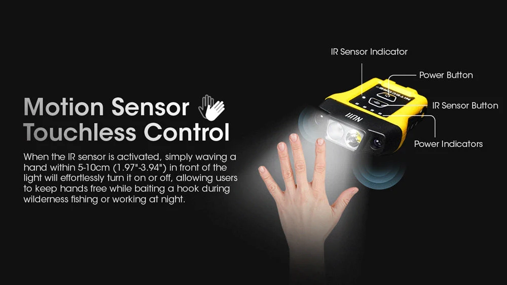 Nitecore NU11 Motion Sensor Clip-On Cap Light - Image 4