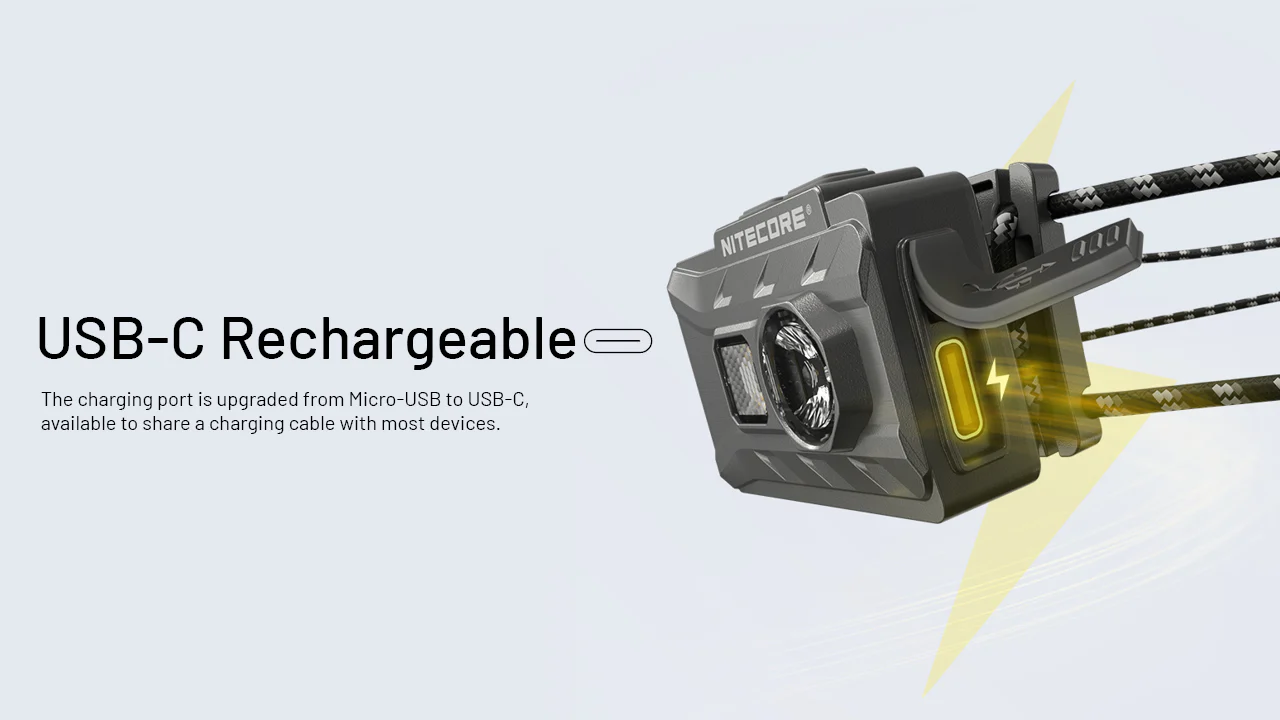 Nitecore NU20 Classic 360 Lumen USB-C Lightweight Outdoor Headlamp - Image 11