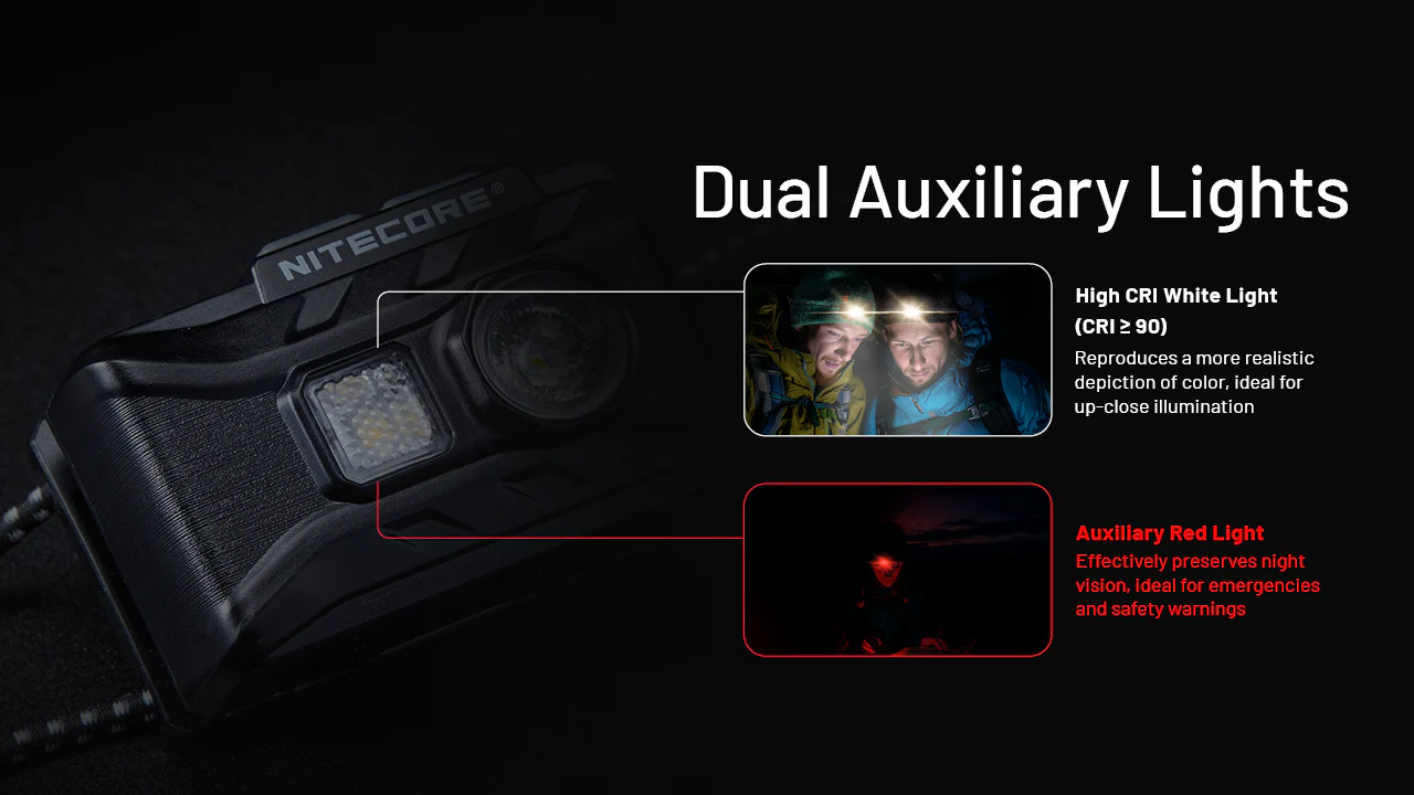 Nitecore NU20 Classic 360 Lumen USB-C Lightweight Outdoor Headlamp - Image 5