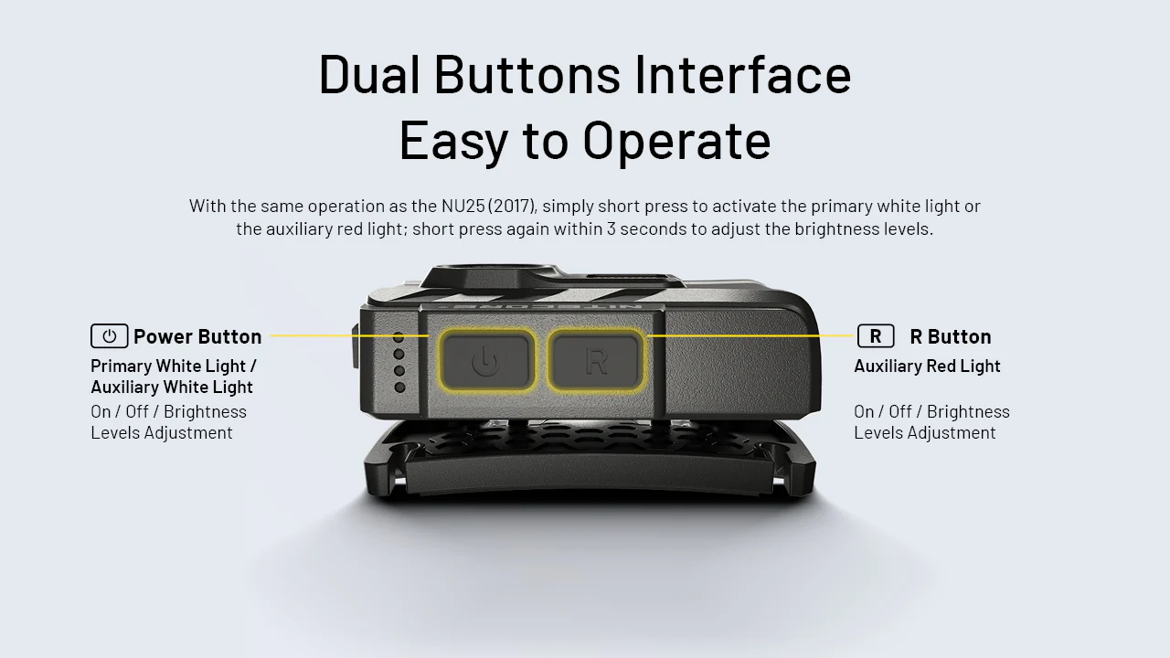 Nitecore NU20 Classic 360 Lumen USB-C Lightweight Outdoor Headlamp - Image 6