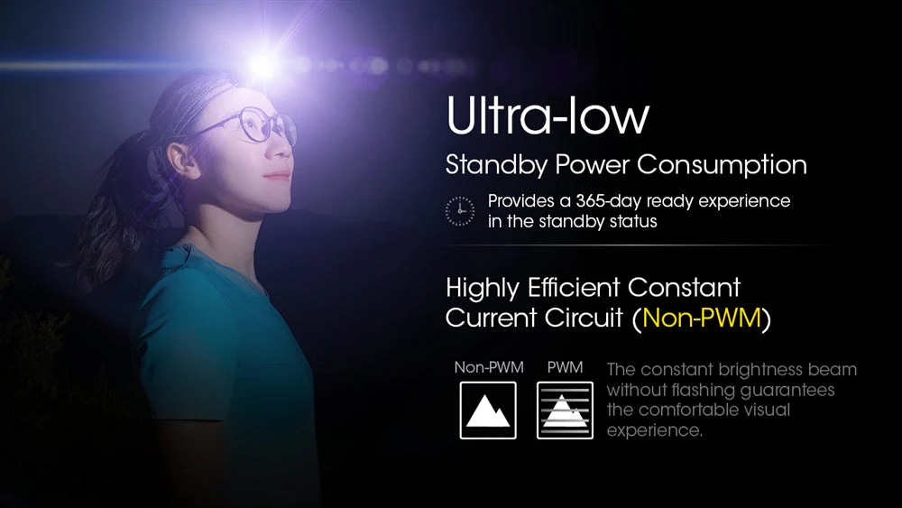 NITECORE NU21 360 Lumen Ultralight Rechargeable Headlamp - Image 10