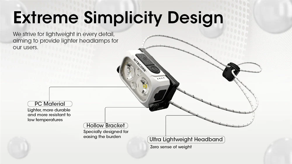 NITECORE NU21 360 Lumen Ultralight Rechargeable Headlamp - Image 7
