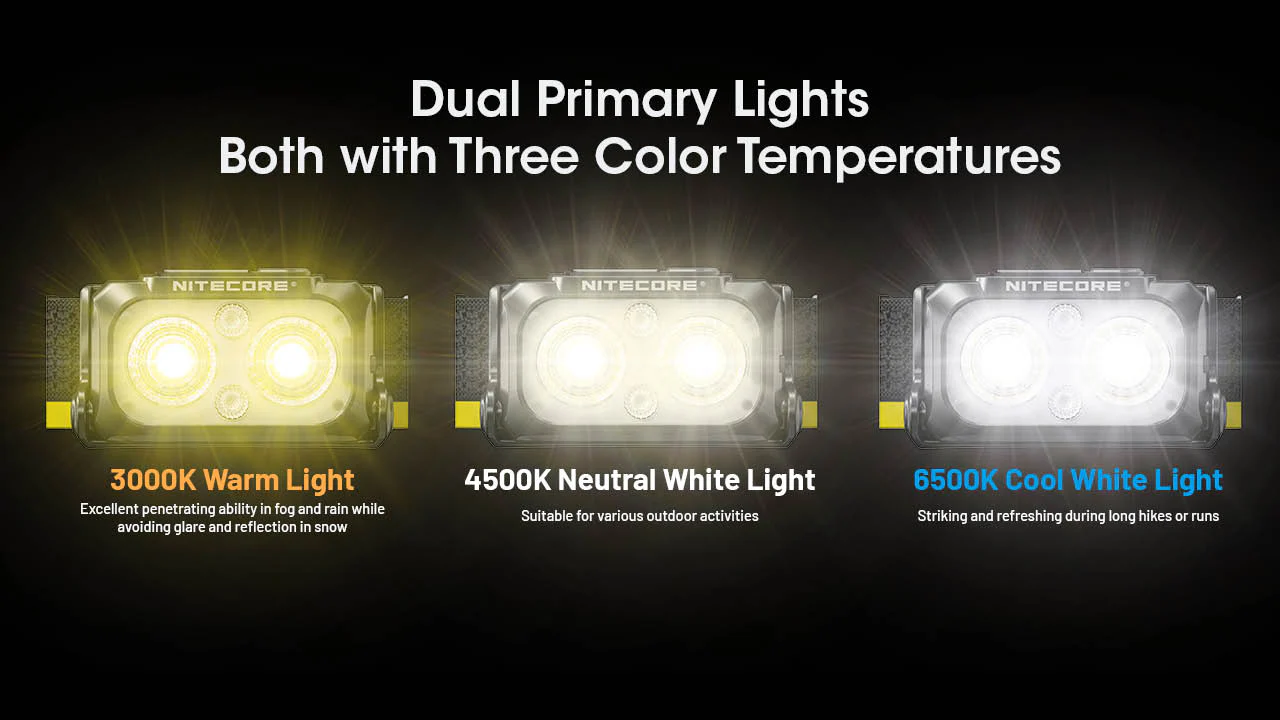 Nitecore NU25 MCT 400 Lumen Multi-Color Temp. Headlamp with NB10000 Gen3 Power Bank Bundle - Image 3