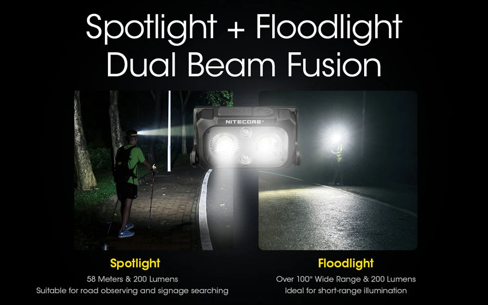 NITECORE NU25 400 Lumens Ultralight Rechargeable Headlamp - Image 5