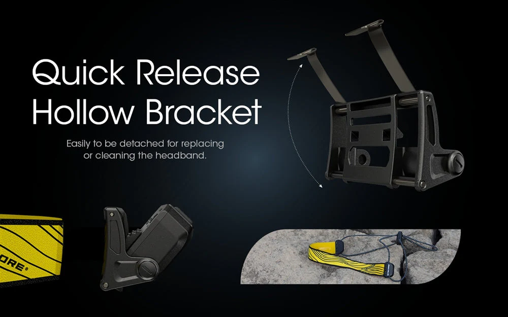 NITECORE NU25 400 Lumens Ultralight Rechargeable Headlamp - Image 7