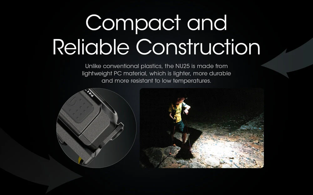 NITECORE NU25 400 Lumens Ultralight Rechargeable Headlamp - Image 9