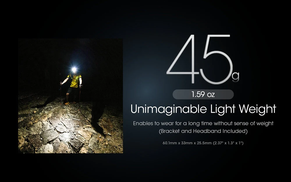 NITECORE NU25 UL 400 Lumens Ultralight Rechargeable Headlamp - Image 5
